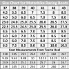 Size Chart For Motorbike Boots