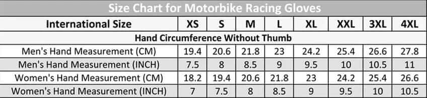 Dainese Protective Gloves Size Chart